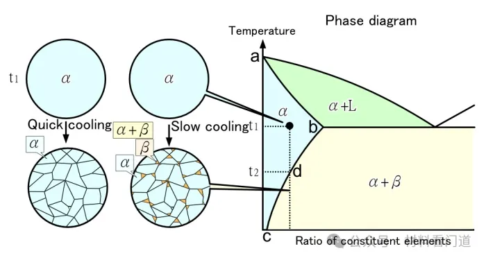 titanium-alloys-taseries-tcseries02.jpg