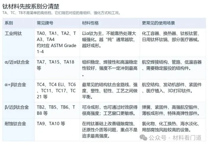 titanium-alloys-taseries-tcseries03.jpg
