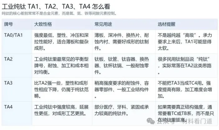 titanium-alloys-taseries-tcseries05.jpg