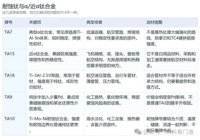 titanium-alloys-taseries-tcseries07.jpg