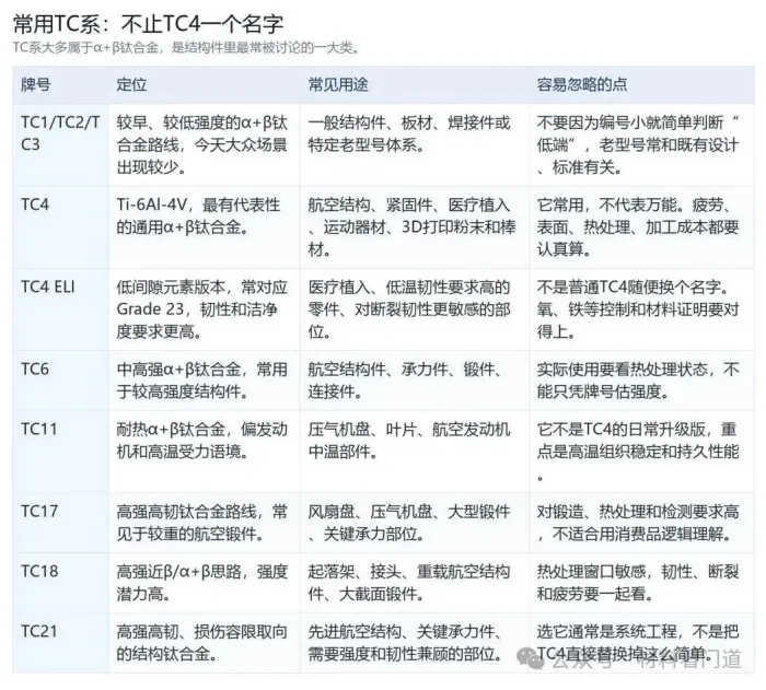 titanium-alloys-taseries-tcseries09.jpg