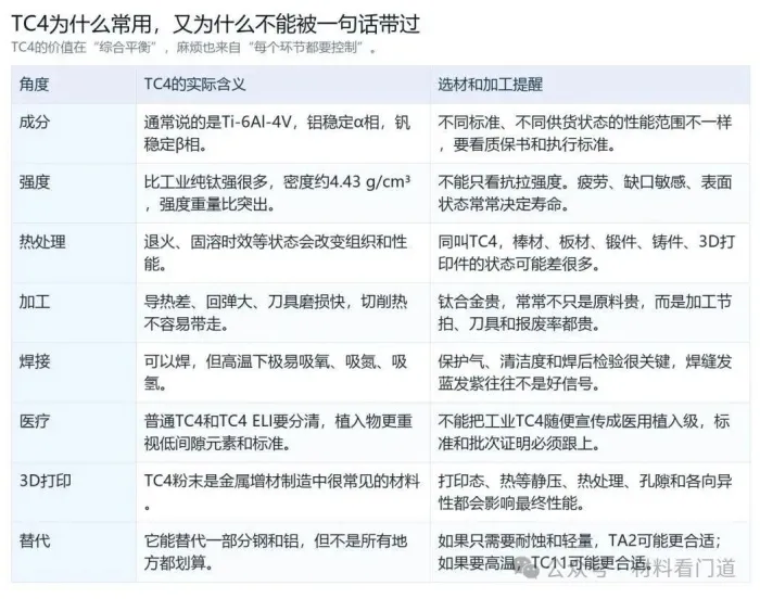 titanium-alloys-taseries-tcseries11.jpg