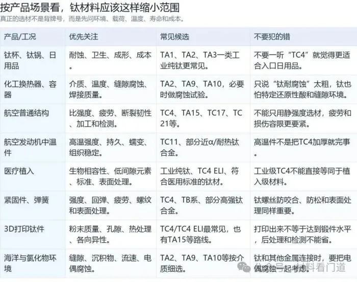 titanium-alloys-taseries-tcseries14.jpg